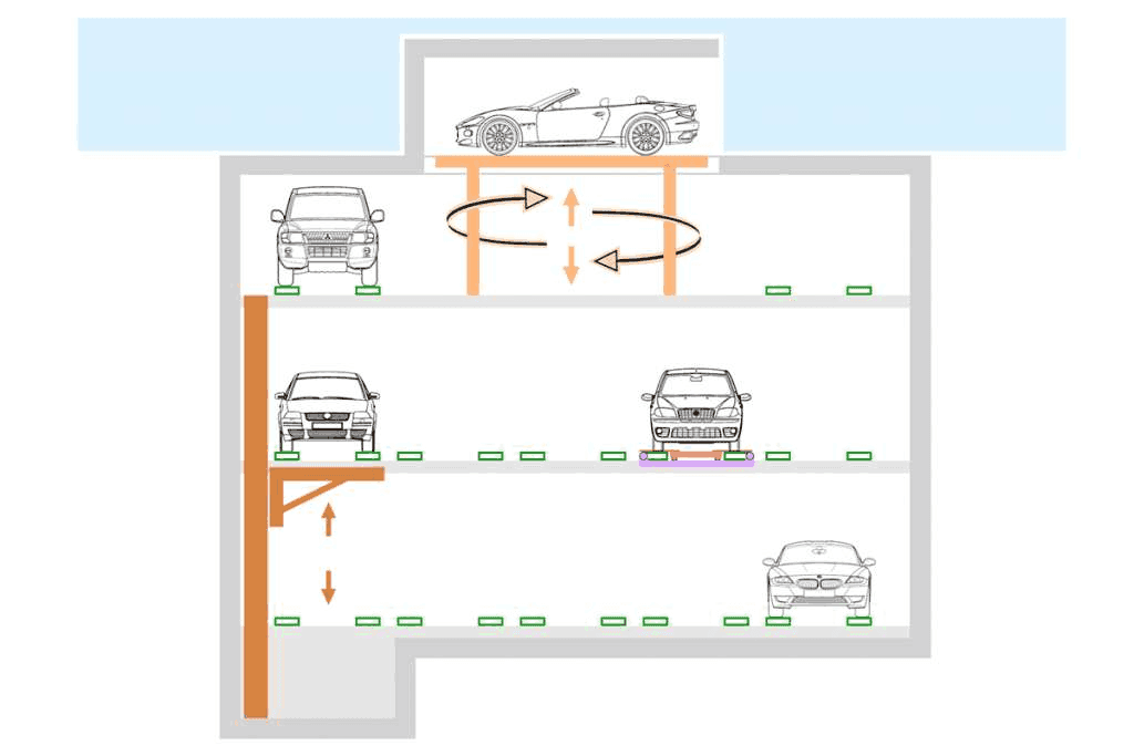 Schema tecnico frontale Lift Park T - Hanging Shuttle