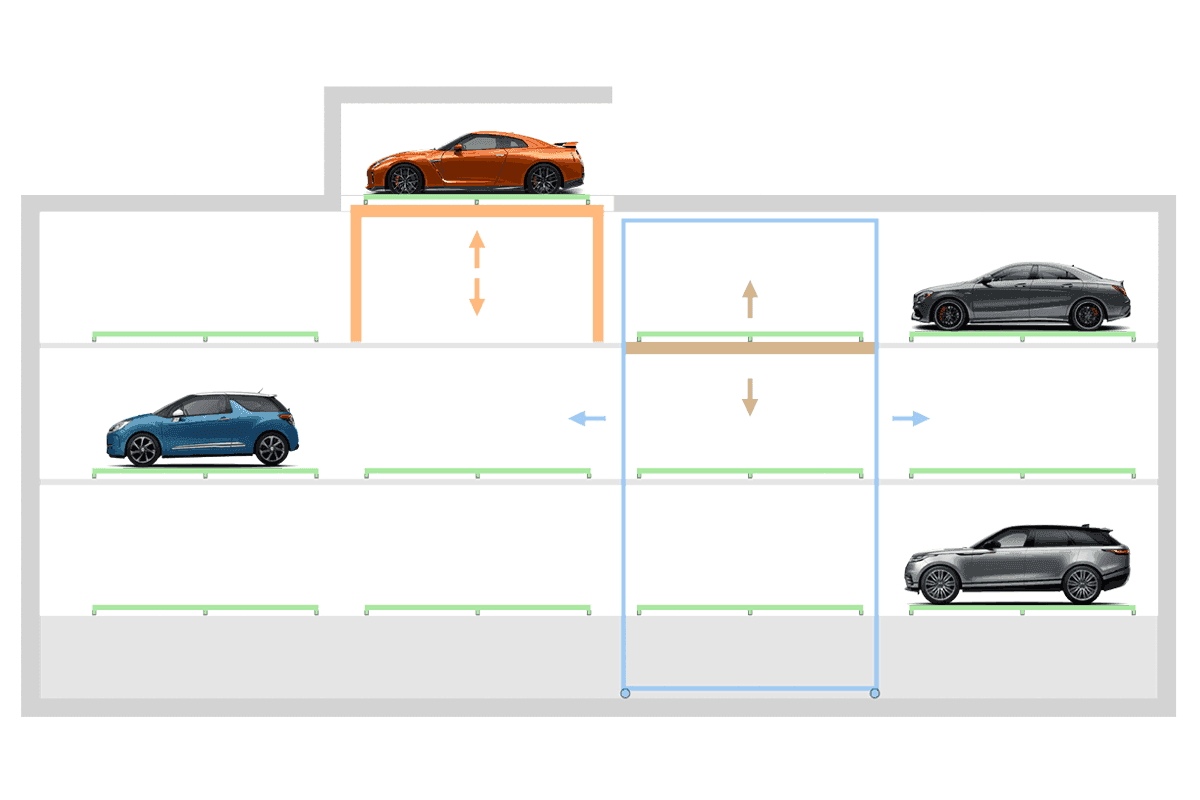Traslo Park P – Parcheggio Automatico PARKPIÙ